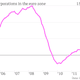 Image for article titled Euro zone banks may need another fix of emergency funds. Will the ECB oblige?
